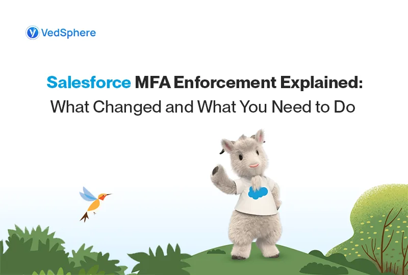 Salesforce MFA enforcement admin checklist